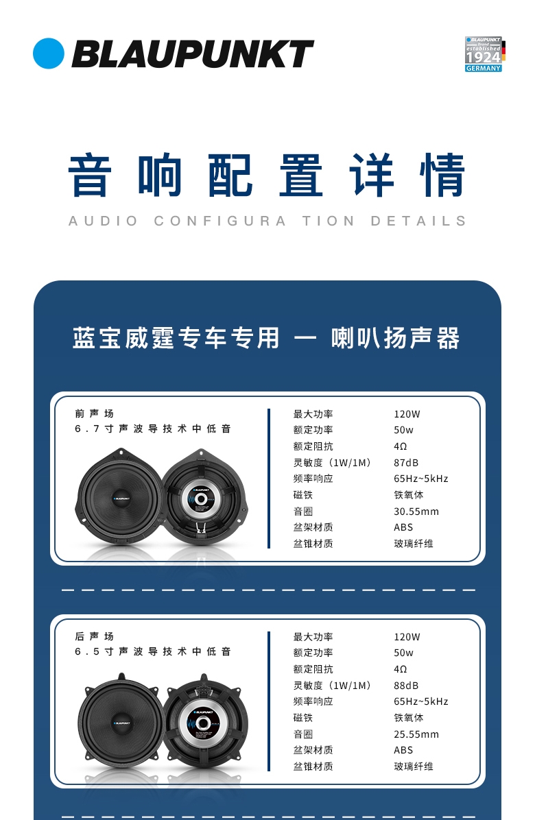 德國（藍寶BLAUPUNKT）奔馳威霆Vito專(zhuān)車(chē)專(zhuān)用音響套裝