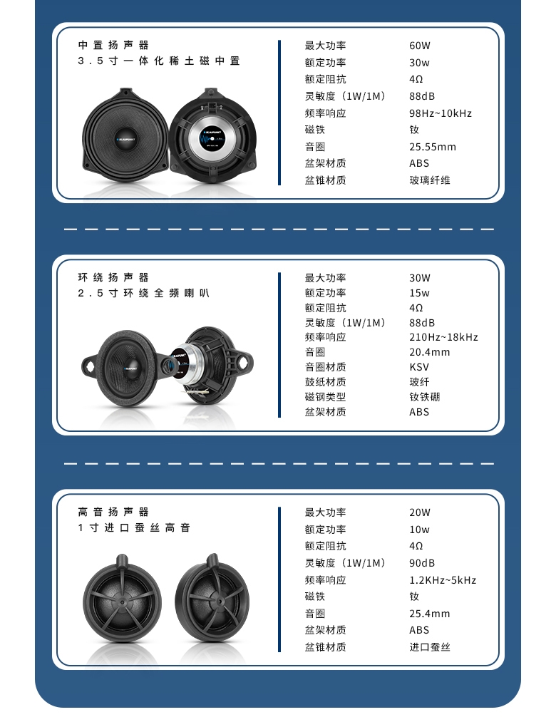 德國（藍寶BLAUPUNKT）奔馳威霆Vito專(zhuān)車(chē)專(zhuān)用音響套裝