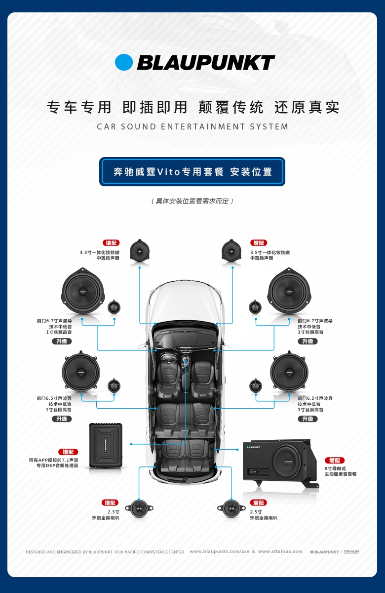 德國（藍寶BLAUPUNKT）奔馳威霆Vito專(zhuān)車(chē)專(zhuān)用音響套裝