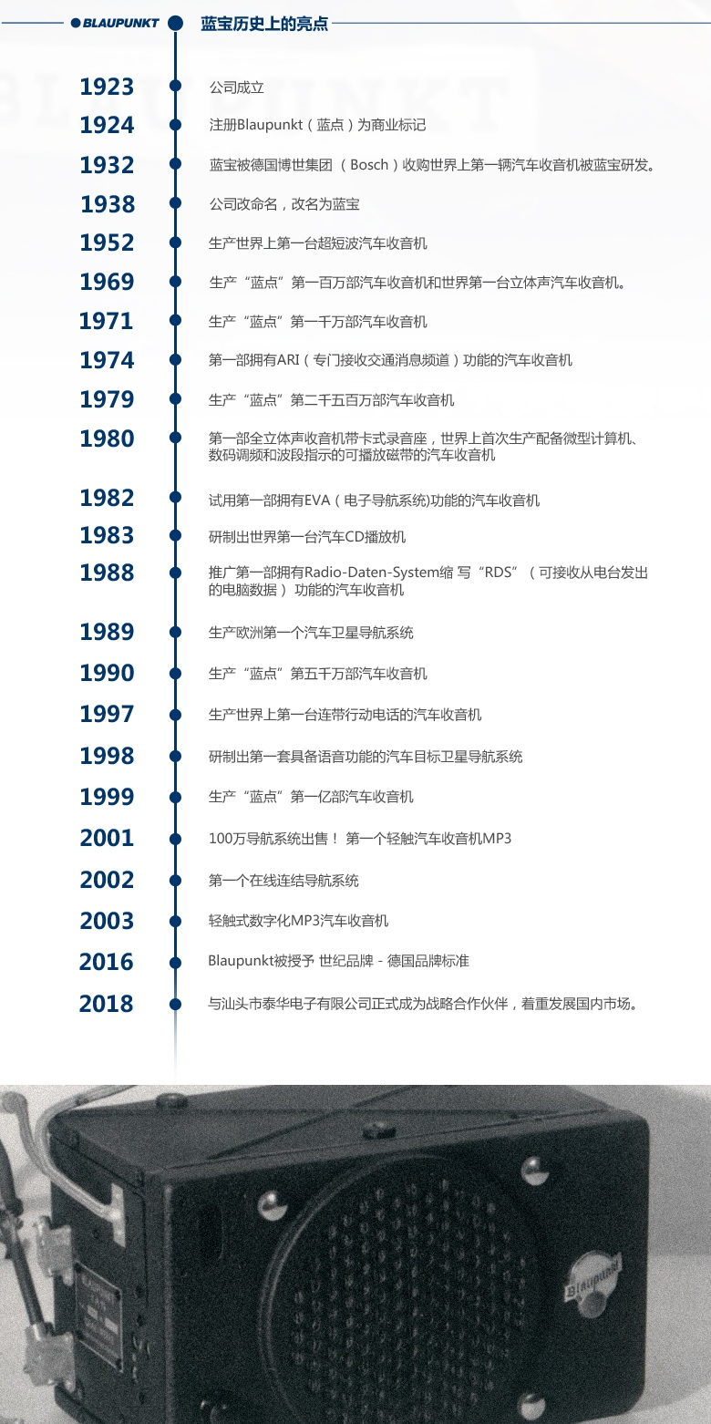 德國（藍寶BLAUPUNKT）傳祺M8專(zhuān)車(chē)專(zhuān)用音響套裝