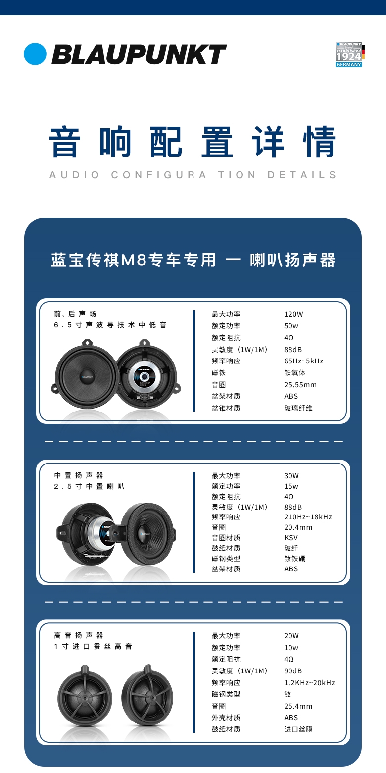 德國（藍寶BLAUPUNKT）傳祺M8專(zhuān)車(chē)專(zhuān)用音響套裝
