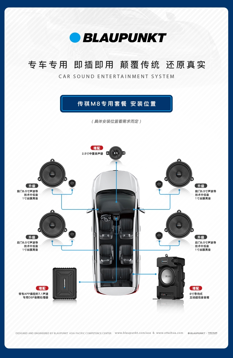 德國（藍寶BLAUPUNKT）傳祺M8專(zhuān)車(chē)專(zhuān)用音響套裝